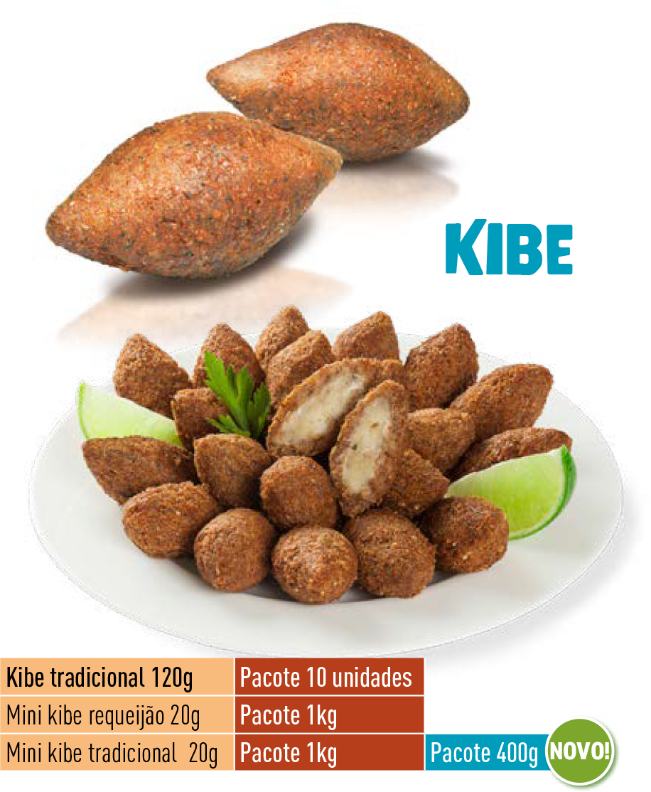 kibe_tabela