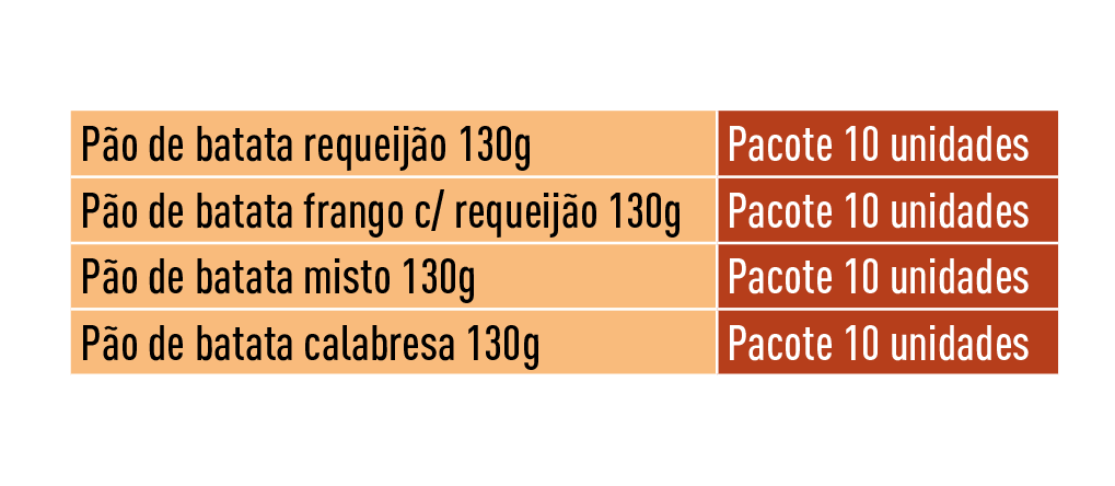 pao-de-batata-02